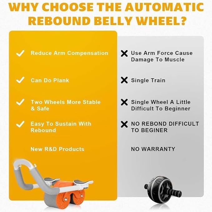 Automatic Abdomen Wheel