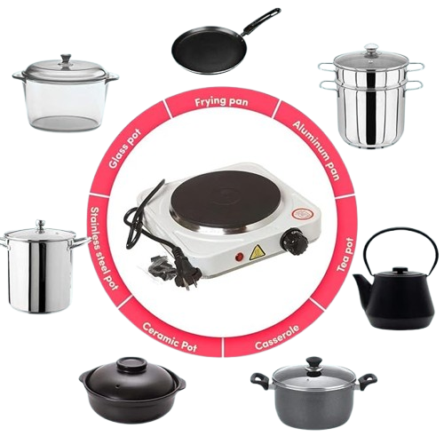 Single Induction